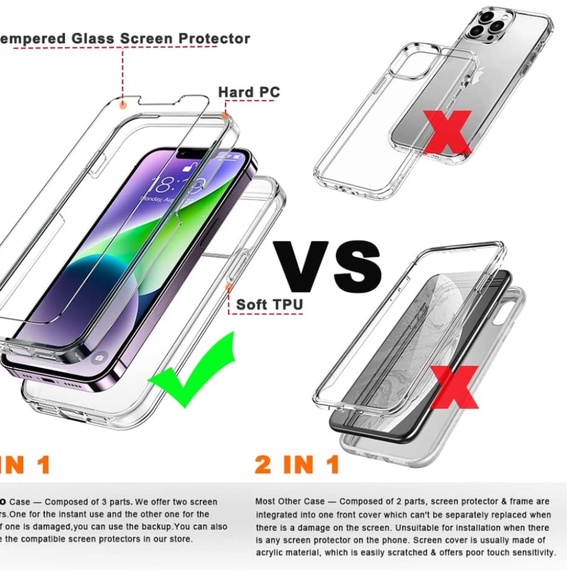 iPhone 14 Plus Case 6.7 Inch - Picture 2 of 6